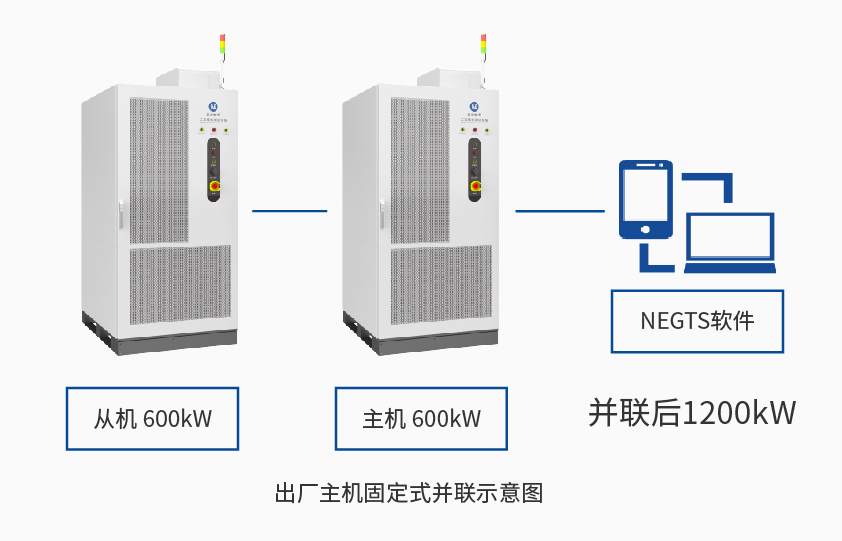 pp电子app官网600kW1650V电池组工况模拟测试系统详情三.jpg